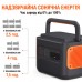 Солнечная панель Jackery SolarSaga 200W